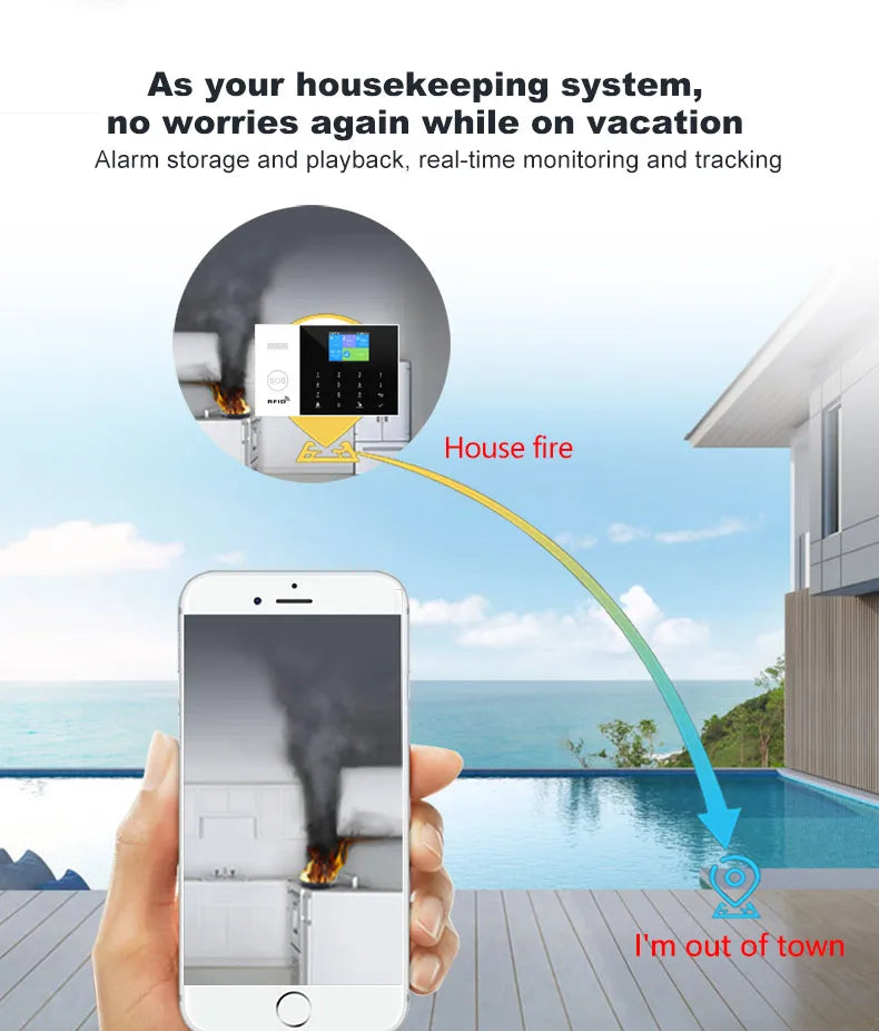 PGST résidentiel Tuya intelligent Gsm Wifi système d'alarme pour la maison sans fil alarme de sécurité maison vie intelligente App contrôle travail avec ALexa