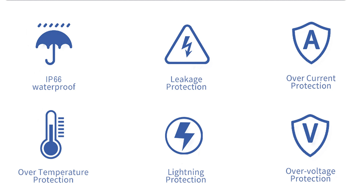 WOUEJ EV Station de charge W3 Type 2 7KW 32A 1 phase chargeur de véhicule électrique Wallbox APP commande vocale carte RFID écran LCD