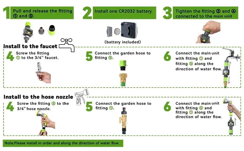 Débitmètre d'eau numérique, compteur d'eau pour camping-car, tuyau de jardin extérieur, Irrigation, consommation d'eau de mesure de voyage pour camping-car