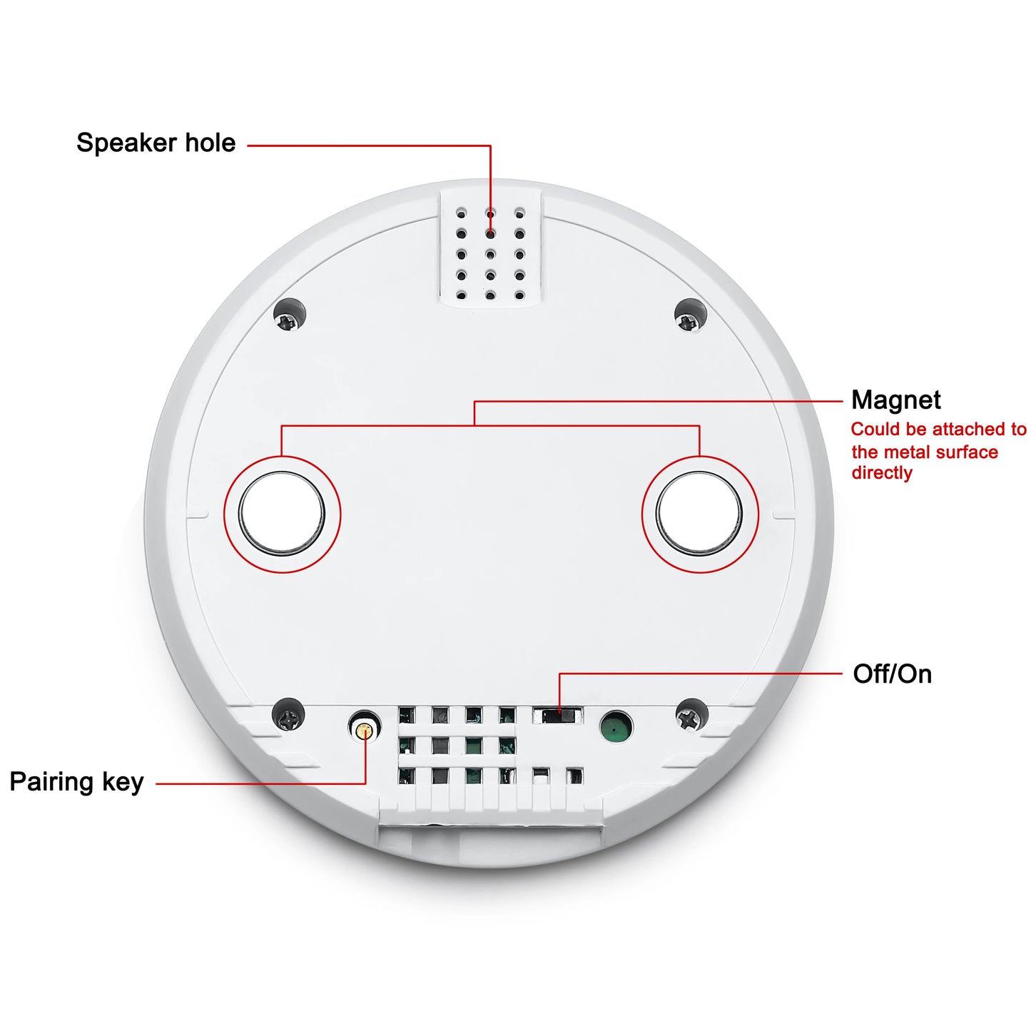 Haozee Tuya Thermomètre WIFI intelligent avec sonde de température externe Charge USB ou batterie rechargeable