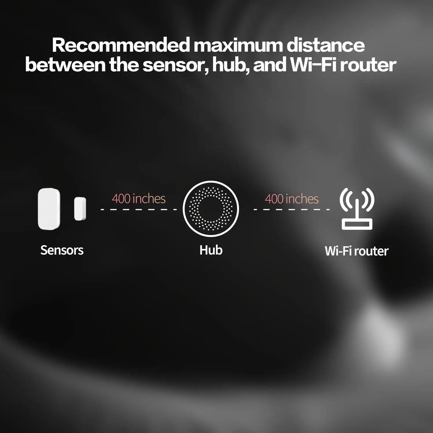 Aqara – capteur de porte et fenêtre Zigbee, Version mondiale, application pour maison intelligente, moniteur à distance sans fil, MCCGQ11LM, fonctionne avec Mi HomeKit