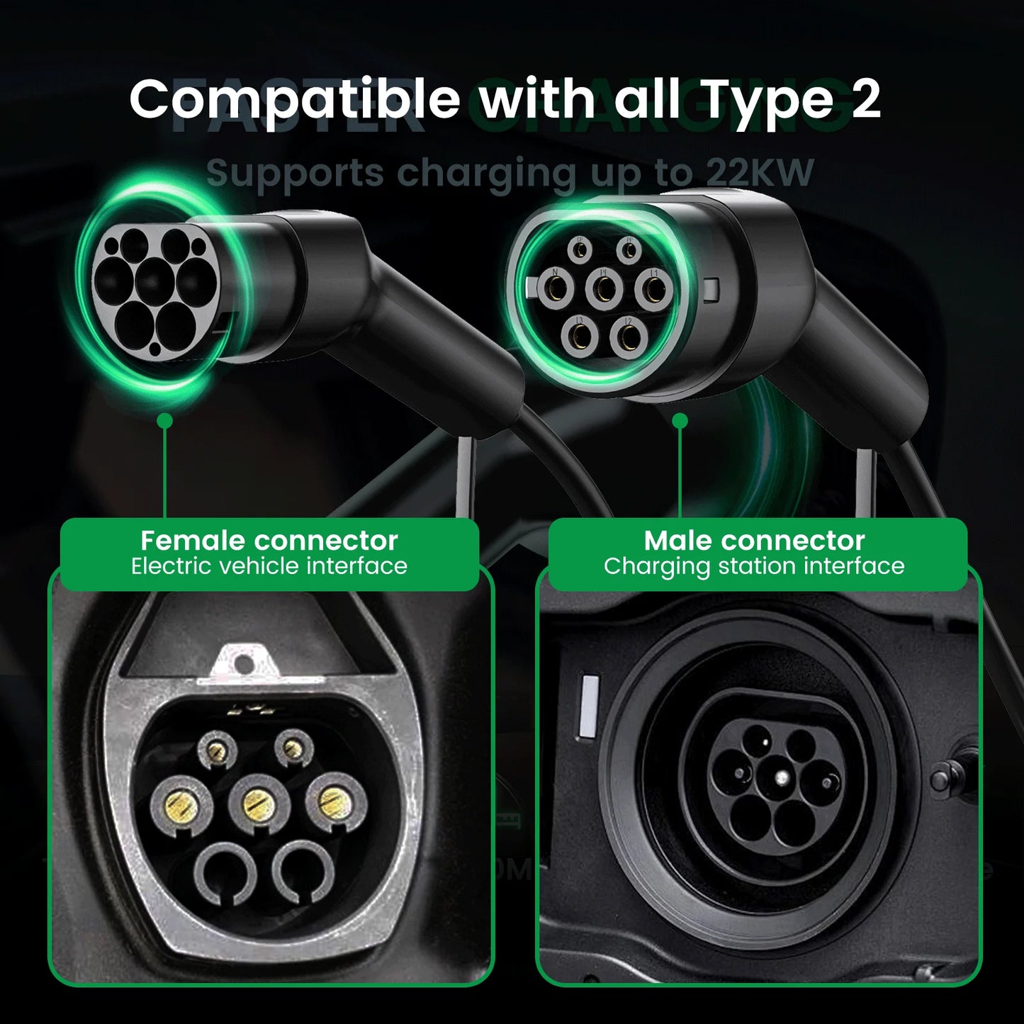 Goneo-Câble de Chargement existent Électrique, EV/PHEV, Type 2, 3 Phases, 22kw, 11kw, 7kw, Vop 2 à Vop 2, Hybrid Auto Cable T2