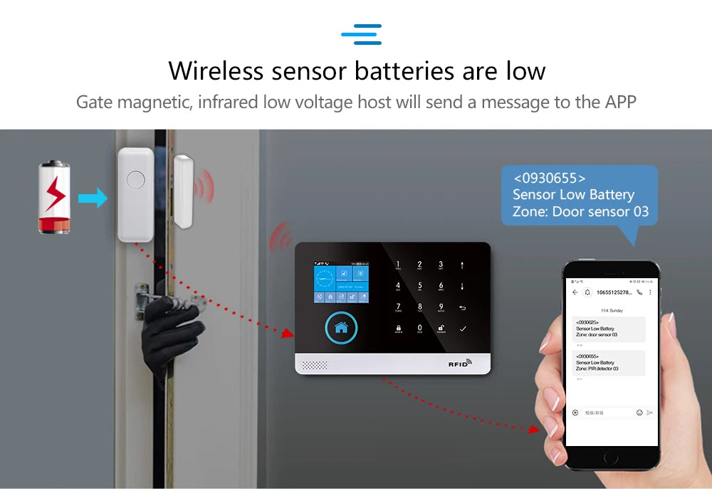Zagreb O-Système d'alarme sans fil pour la sécurité à domicile, alarme antivol, Tuya Smart App, fonctionne avec Alexa, WiFi, 433MHz, 101