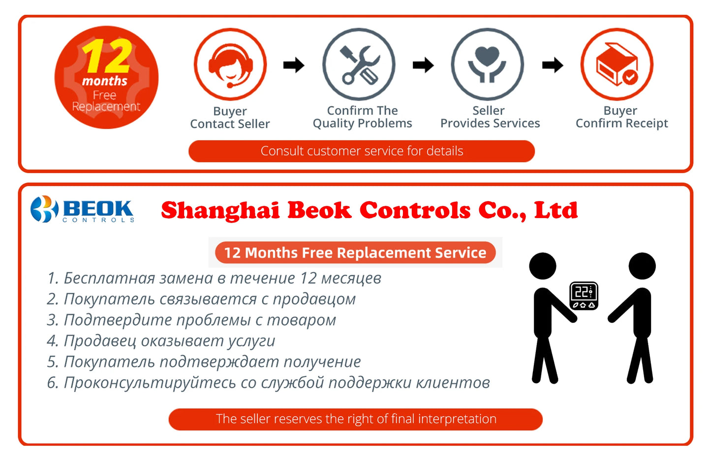 Beok Tuya Thermostat de sol WIFI pour maison intelligente avec Alexa Yandex Google contrôle régulateur de température de chauffage par le sol chaud 220V