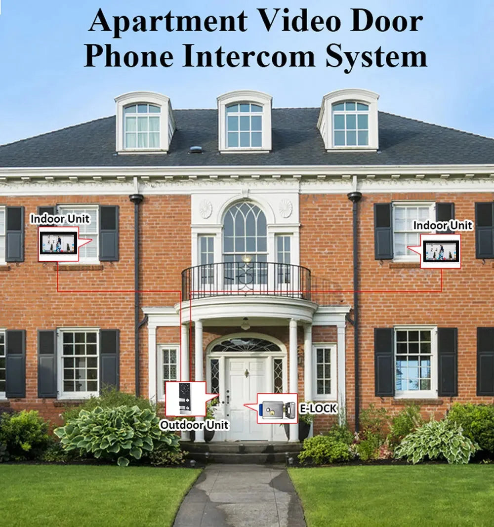 TUYA-Visiophone Multifamilial avec Écran de 3/4 Pouces, Kit d'Interphone Vidéo, Wifi, Moniteur, Cloche de Porte, Déverrouillage de Carte, Appartement, 2/7/10