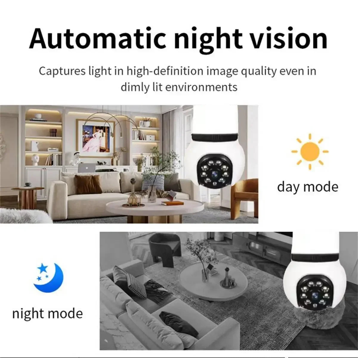 5MP lampe E27 ampoule WiFi caméra LED ampoule caméra IP intelligente surveillance PTZ 8X Zoom suivi Audio bidirectionnel Vision nocturne caméra sans fil