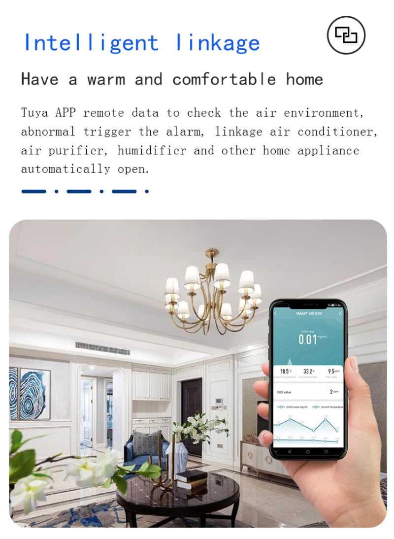 Tuya Zigbee/WiFi capteur de qualité de l'air boîte à Air intelligente compteur de CO2 formaldéhyde cov capteur de température et d'humidité Via Alexa Google