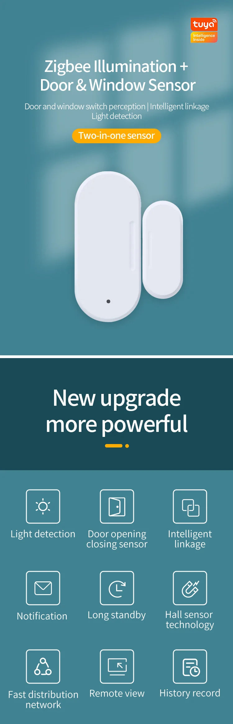 Tuya ZigBee – capteur de porte et fenêtre, détection de lumière Lux 2 en 1, alarme magnétique en temps réel, application, moniteur à distance, fonctionne avec Alexa Google