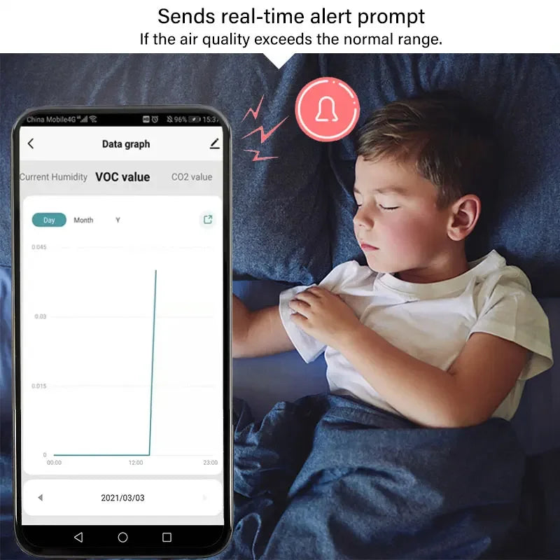 Tuya Zigbee/WiFi capteur de qualité de l'air moniteur boîte à air intelligente PM2.5 compteur de CO2 formaldéhyde cov capteur de température et d'humidité et passerelle