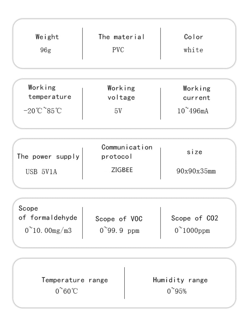 Tuya Zigbee/WiFi capteur de qualité de l'air boîte à Air intelligente compteur de CO2 formaldéhyde cov capteur de température et d'humidité Via Alexa Google