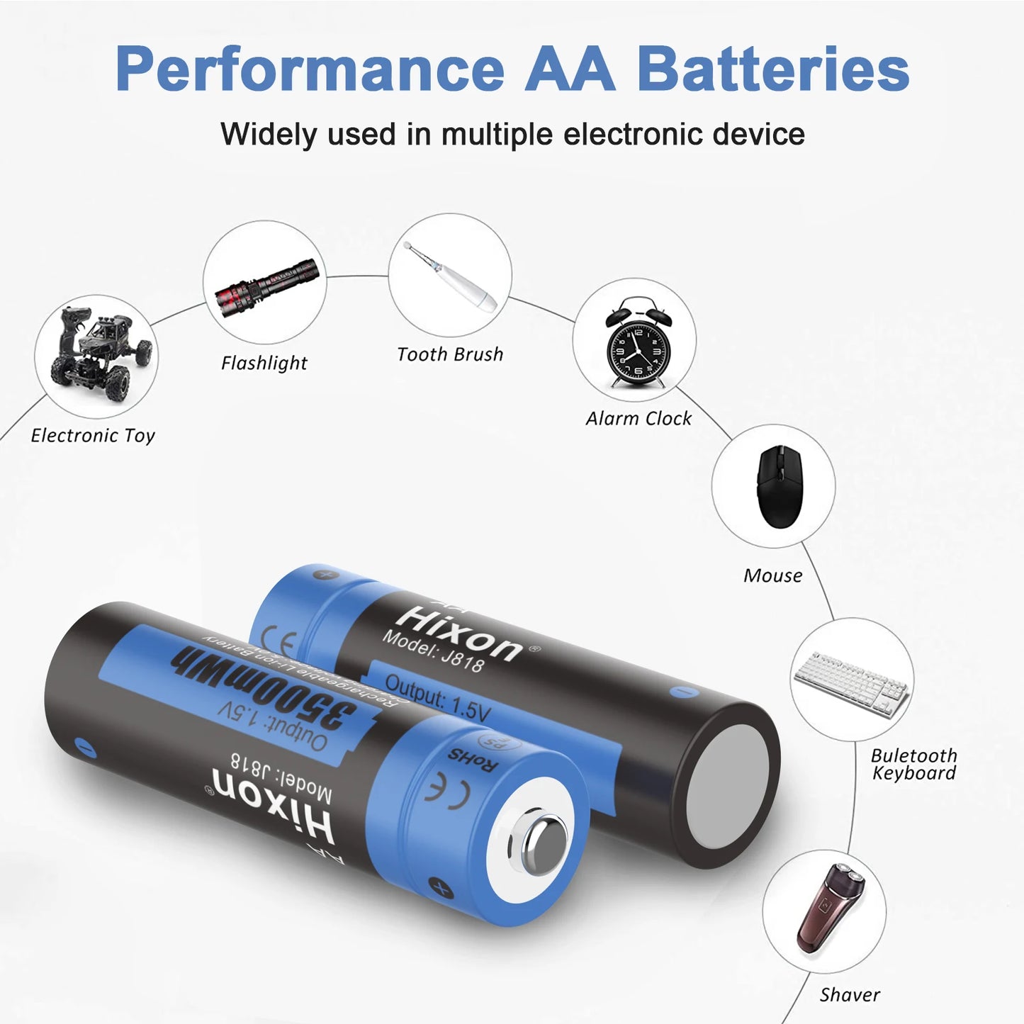 Hixon aa 1.5V Li-ion batterie Rechargeable 3500mWh 1.5V Lithium AA piles rechargeables 1.5v AA batterie pour jouet télécommandé