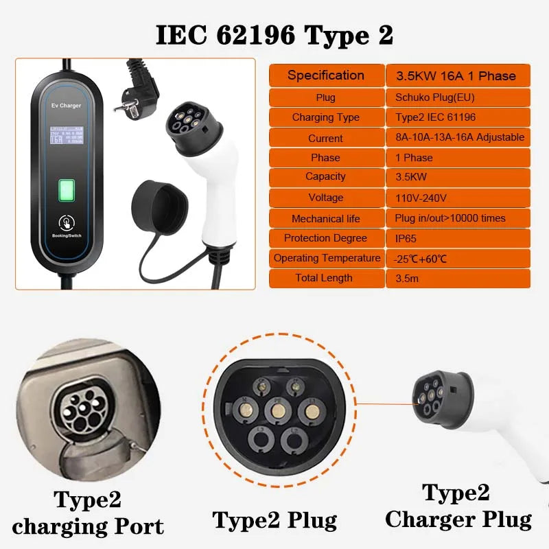 Teschev chargeur EV Portable 220V 3.5KW J1772 Type 1 IEC62196-2 Type 2 chargeur 16A chargeur à courant réglable pour voiture électrique