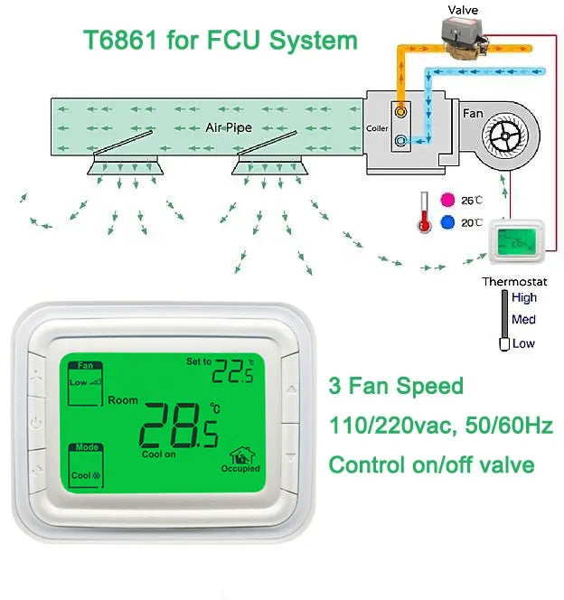 Thermostat numérique pour climatiseur, contrôleur de température à distance, vertical et horizontal, Honeywell, T6861, FCU, T68Également V2WG, T68Également V1WG