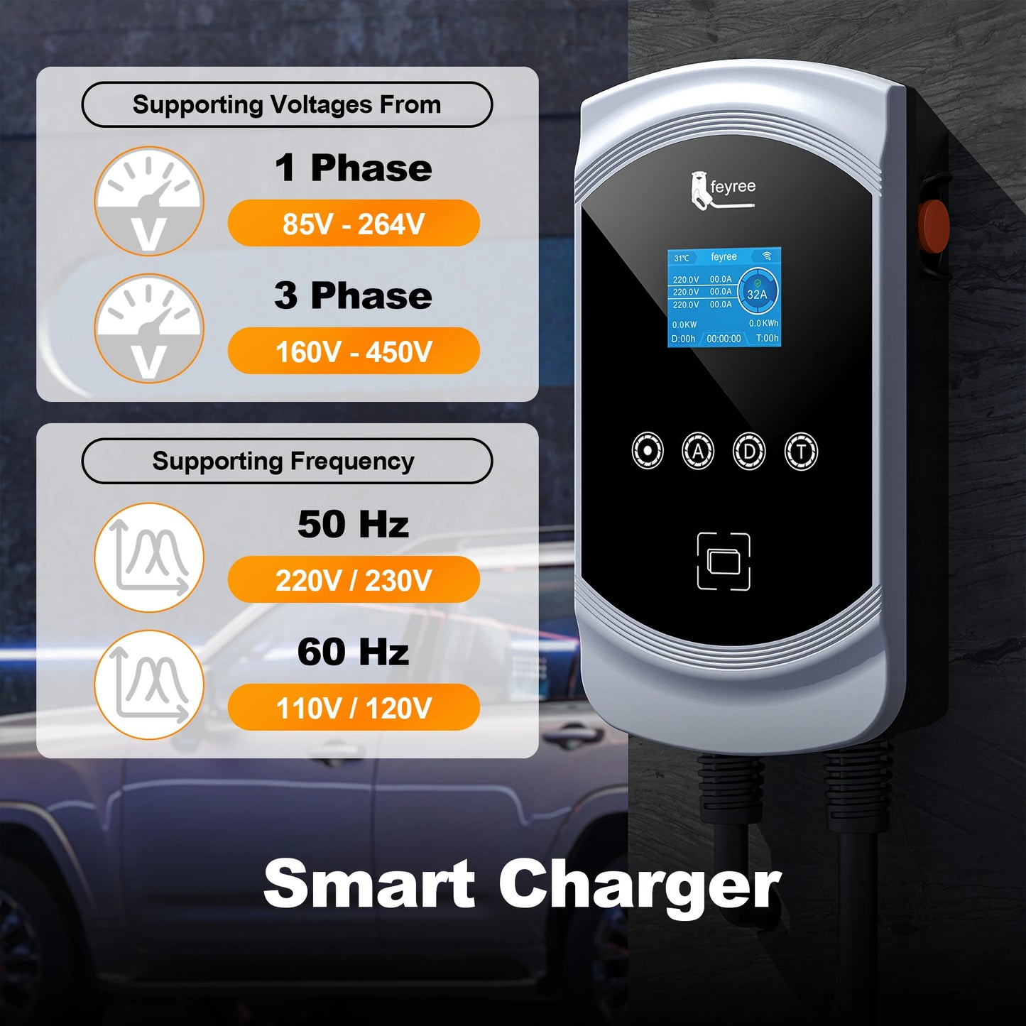 Feyree EV chargeur Type2 câble 32A 7.6kW charge dynamique blancage EVSE Wallbox APP fonction 11kW 22kW Station de charge voiture électrique