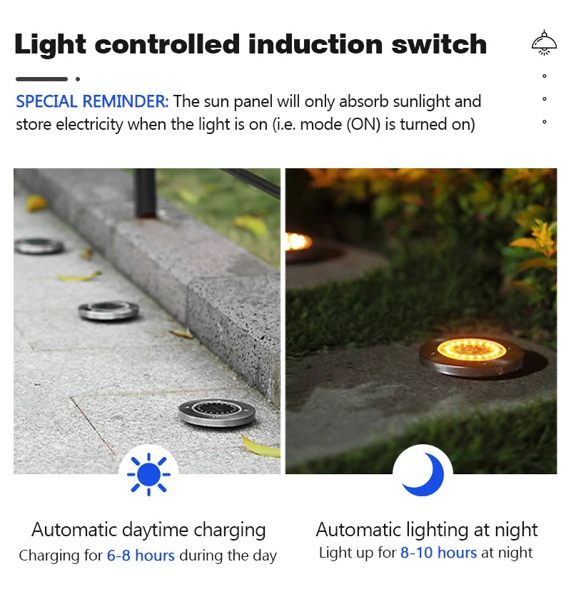 8/20LED disque solaire extérieur lumière IP65 jardin extérieur solaire lampes souterraines pont lumière enterré solaire jardin lumière décorative