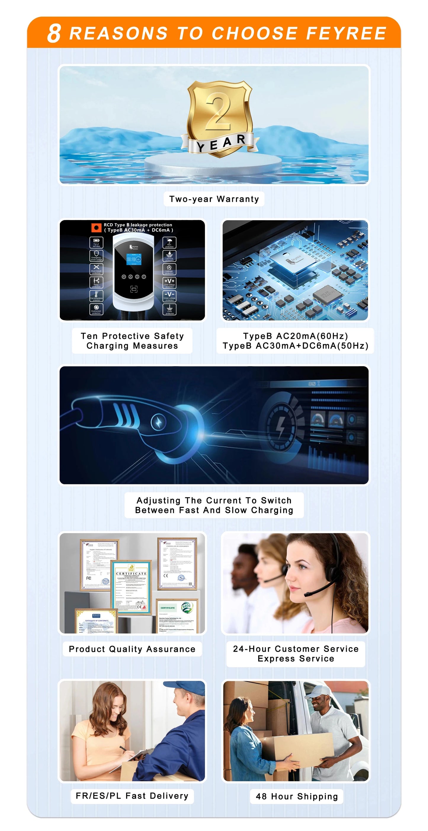 Feyree EV chargeur Type2 câble 32A 7.6kW charge dynamique blancage EVSE Wallbox APP fonction 11kW 22kW Station de charge voiture électrique