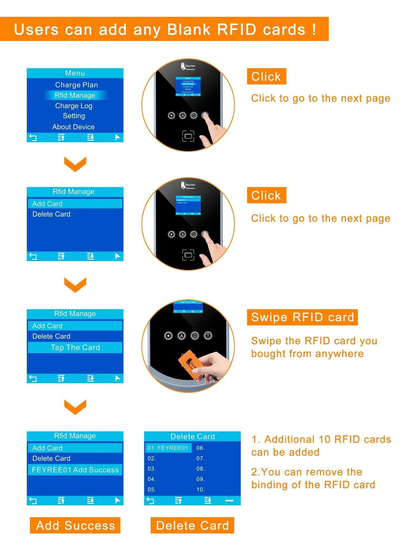 EVSE Wallbox 11KW 22KW Prise IEC62196-2 Triphasée Andrea Control pour Voiture Électrique Fey123 EV Chargeur 32A 7.6KW Vope2 Cable Car