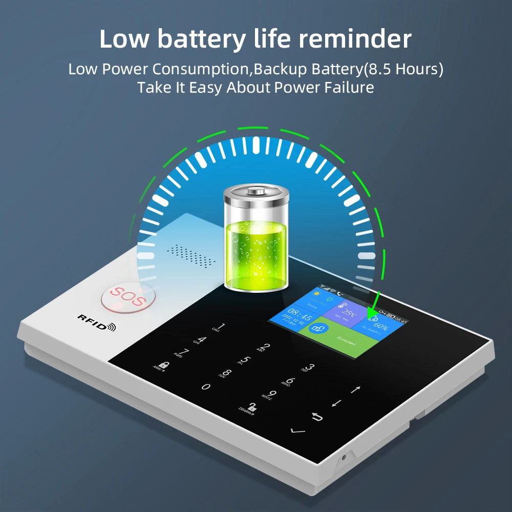 PGST résidentiel Tuya intelligent Gsm Wifi système d'alarme pour la maison sans fil alarme de sécurité maison vie intelligente App contrôle travail avec ALexa