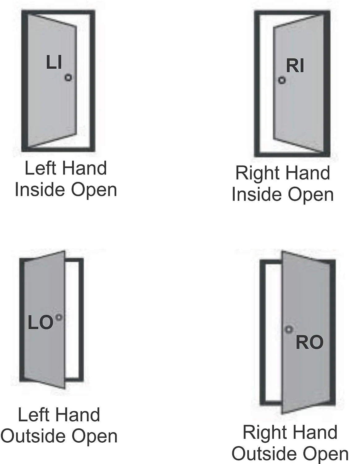 TTlock App se connecte sans passerelle serrure intelligente Wifi télécommande entrée sans clé serrure de porte à empreinte digitale numérique avec clavier