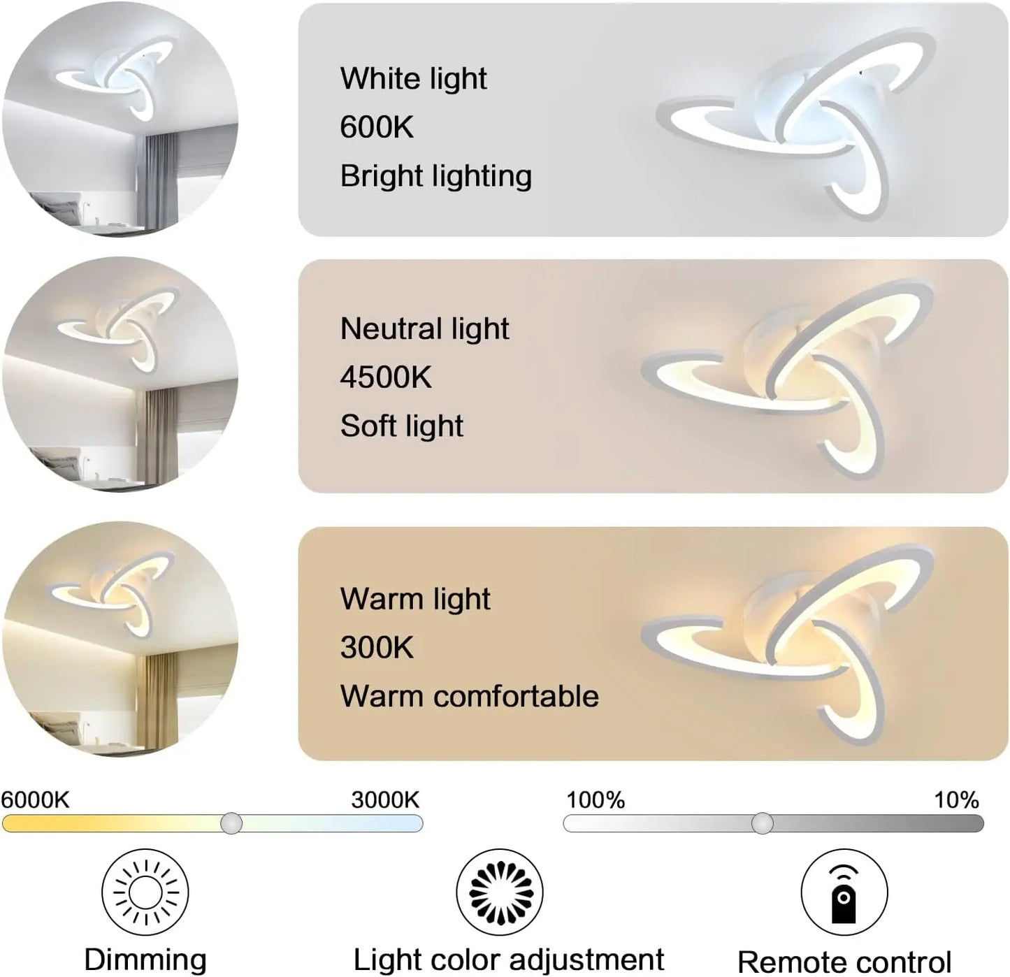 Plafonnier LED à intensité modulable avec télécommande, luminaire de plafond moderne, idéal pour une cuisine ou une chambre à coucher, 30W, 3000K-6500K