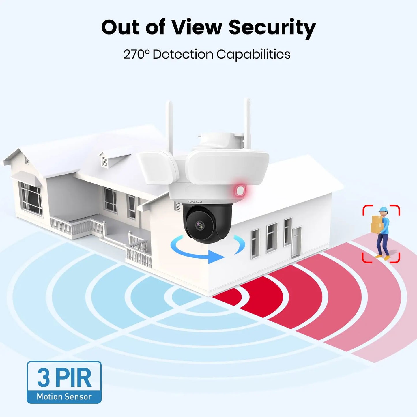 AOSU 5MP UHD WiFi Projecteur Caméra Extérieure 360 °   Vue couleur Vision nocturne Caméra de sécurité sans fil Détection PIR Audio bidirectionnel