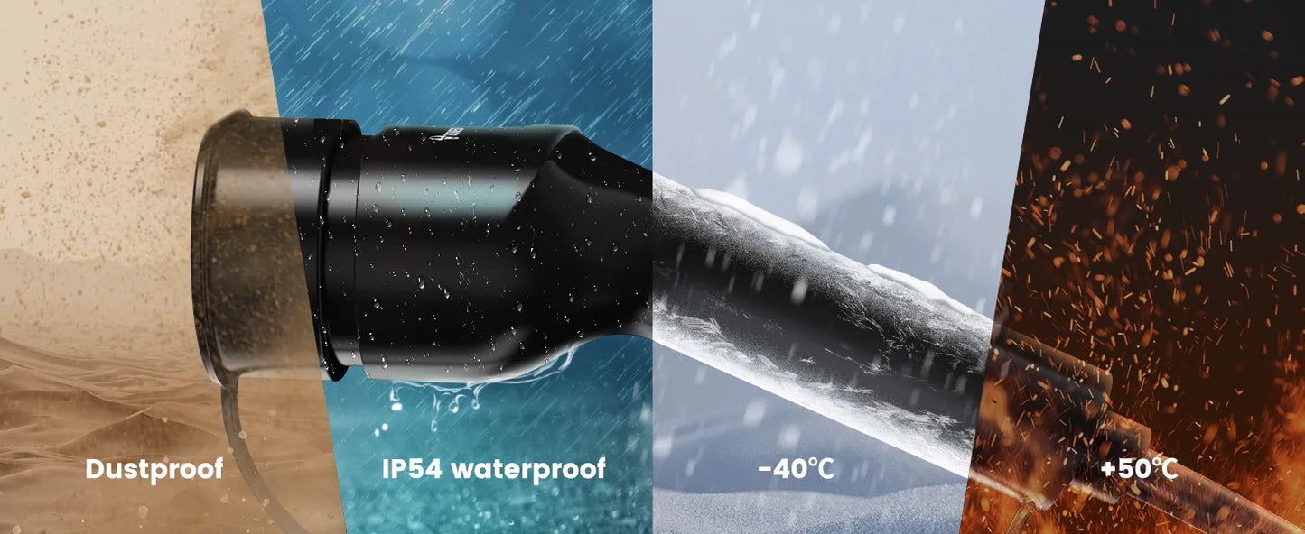 Cable pour vehicule electrique (VE) de Goneo Type 2 triphasé, 22KW/11KW, 32A/16A, 7M/5M, type 2 De type 2, EV,PHEV,chager Câble