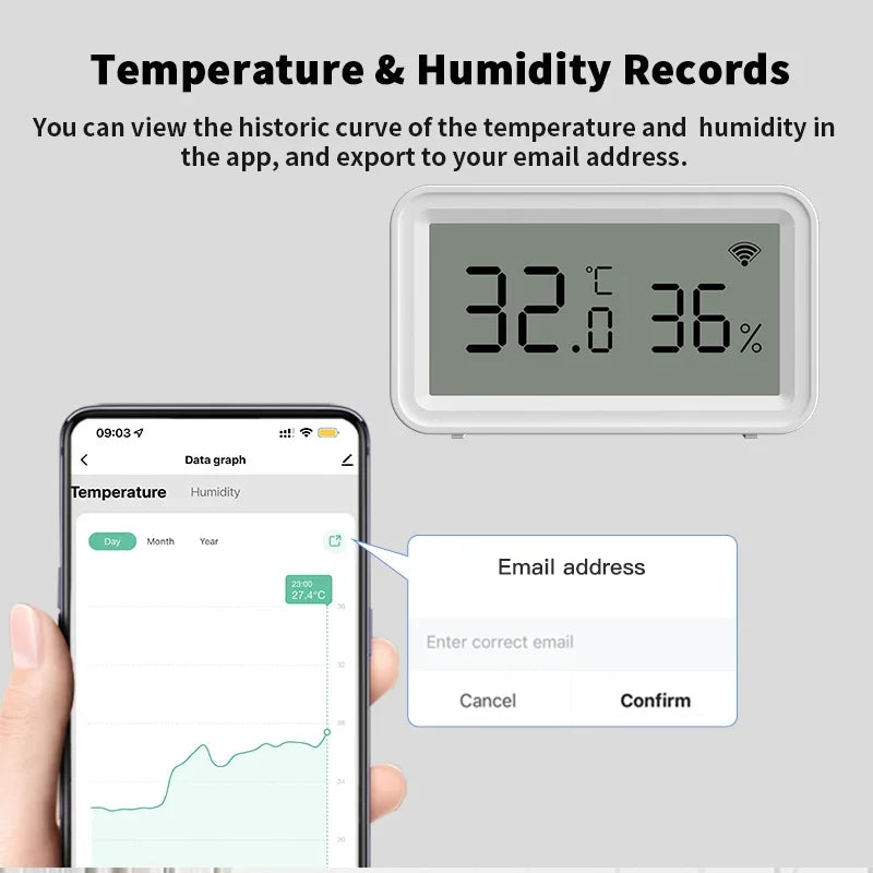 Tuya WiFi Zigbee 3.0 capteur de température et d'humidité pour maison intelligente APP télécommande SmartLife fonctionne avec Alexa Google Assistant