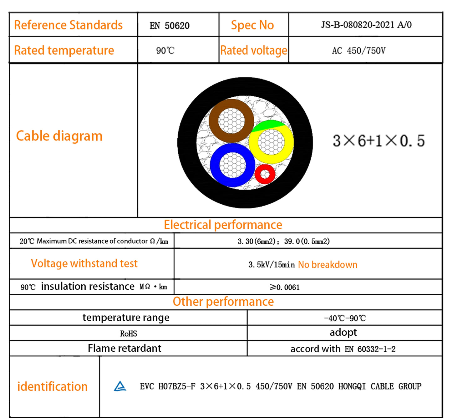 Feyree EV chargeur Type2 prise EVSE Wallbox 32A 7KW prise IEC62196-2 1 Phase 5m câble Station de charge murale pour voiture électrique