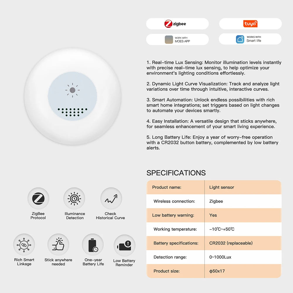 Tuya Zigbee capteur de lumière capteur de Luminance APP contrôle éclairage détecteur de luminosité automatisation d'éclairage domestique