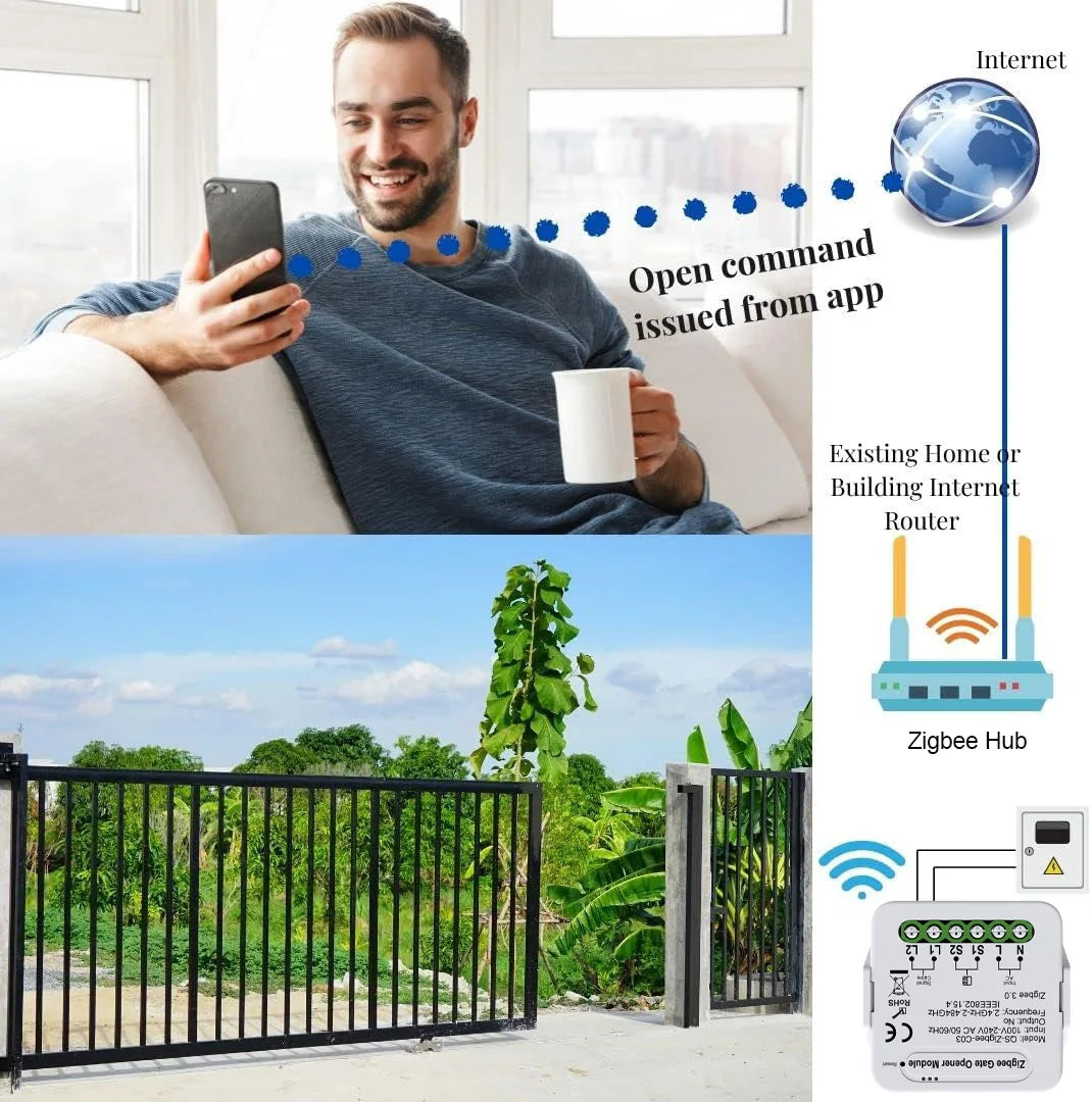 Ouvre-porte intelligent Tuya, Module de contrôleur de porte WiFi/Zigbee, Compatible avec Alexa Echo Google Home Siri