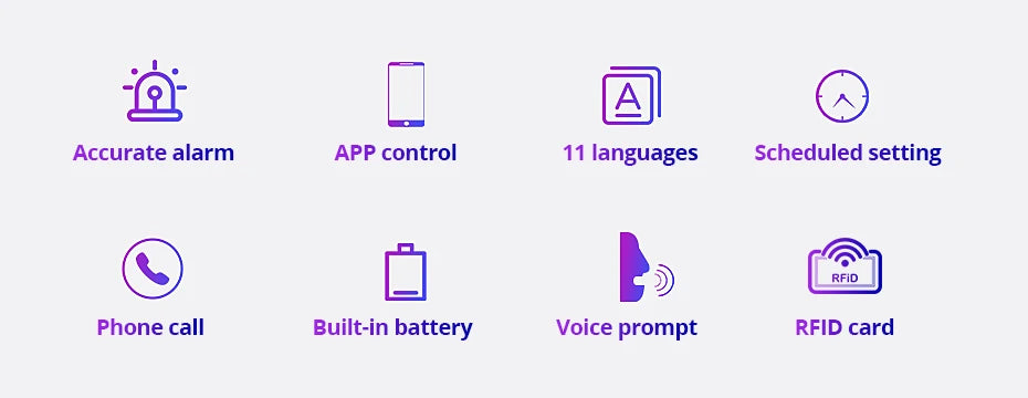 FUERS G12 Tuya WiFi GSM système d'alarme de sécurité sans fil maison affaires alarme antivol avec sirène RFID détecteur de mouvement capteur de fumée