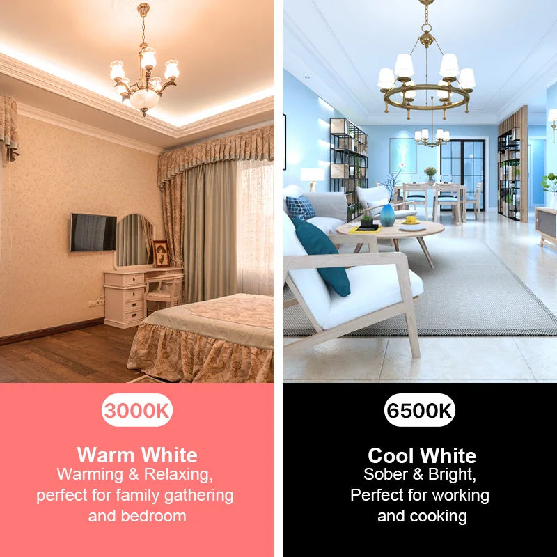 Ampoule à baïonnette à économie d'énergie, ampoules LED, non dimmable, AC220V, 9W, 900LM, B22, 3000K, 4000K, 6500K, BC, A60, GLS, 6 pièces