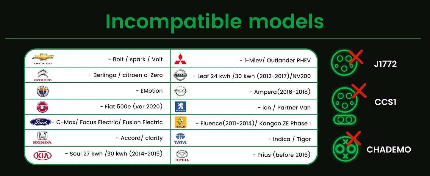 Goneo-Câble de Chargement existent Électrique, EV/PHEV, Type 2, 3 Phases, 22kw, 11kw, 7kw, Vop 2 à Vop 2, Hybrid Auto Cable T2