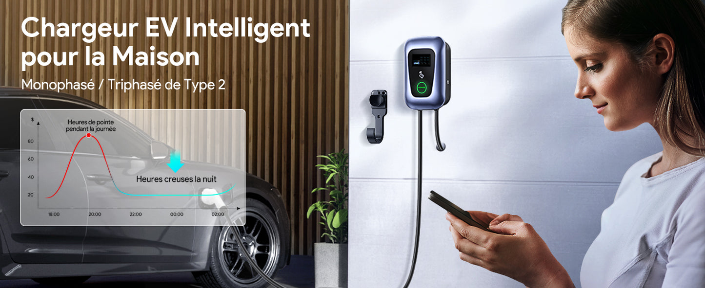 Osoeri Borne de Recharge Véhicules Électrique, EV Chargeur Monophasé ou Triphasé Câble de Type 2 de 5m avec Contrôle RFID et APP, 32A Station de Charge Standard IEC 62196-2 pour Ménage, 7.36-22kW
