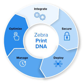 PDF DIRECT VIRTUAL DEVICE