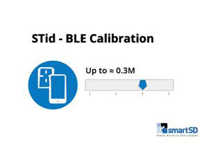 BLE Calibration Cards