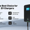 Wallbox 32A (BASIC/APP/RFID) EV 7kW monophasé Station de Recharge pour Voitures électriques avec connecteur Type 2 pour véhicule électrique Conforme à la 6,1m
