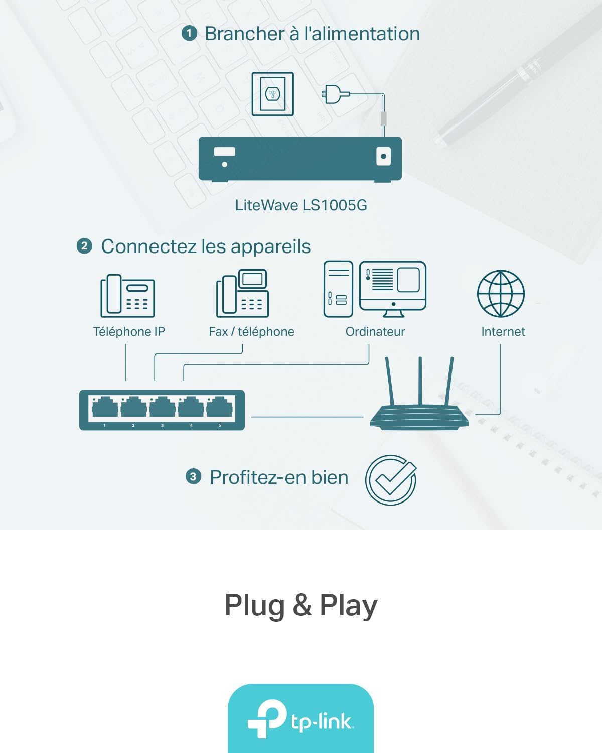 TP-Link LS1005G Gigabit Ethernet Switch 5 Ports 10/100/1000 Mbps (Speed Up to 2000Mbps) - Ideal for Extending the Wired Network for SMEs and Home Offices