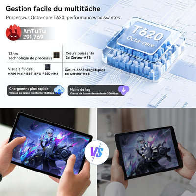 Blackview Mega8 Tablette 13 Pouces Android 15, 90Hz 2K Tablette Tactile, 2.2GHz Octa-Core T620 Tablettes Gaming, 12Go RAM + 256Go ROM/2To TF, 4G LTE SIM, 11000mAh/50MP + 13MP/Gemini AI2.0/Widevine L1