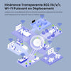 Tenda I29 WiFi 6 AX3000