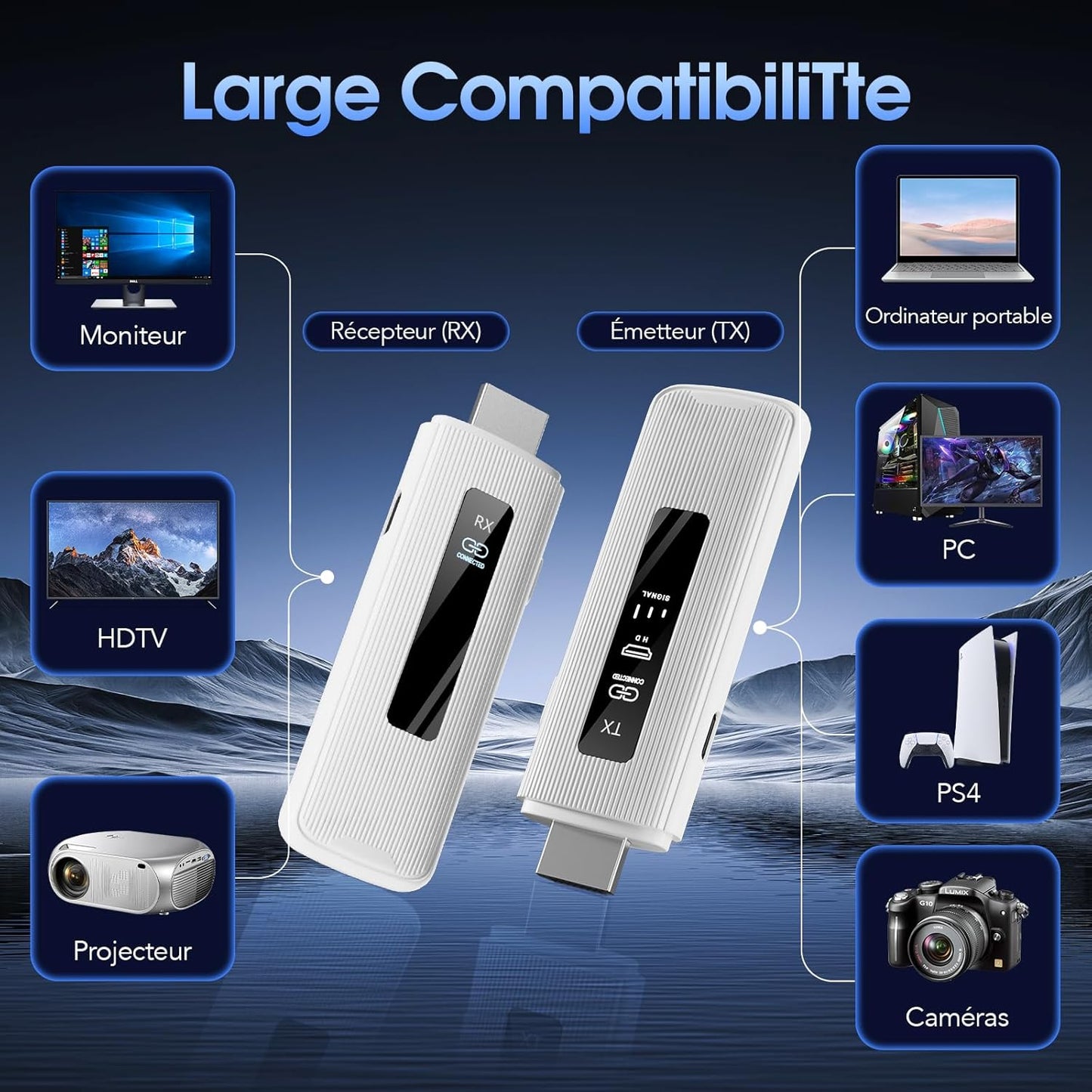 ICZI Émetteur et récepteur Hdmi sans Fil,décodage 4K 1080P, Extension HDMI avec écran LED,Portée de 50M, 2,4G/5G,pour Ordinateur Portable, PC vers TV HD, Projecteur,Plug & Play,Blanc