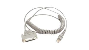 https://www.etiden.com/media/catalog/product/cache/8e0900980d802d9bb649187a089d520a/d/a/datalogic-cable-rs232-25-clavijas-en-espiral_5_3.jpg