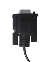 CAB-509