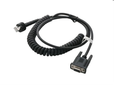 CAB-559