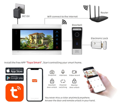 Jeatone Tuya 7 pouces WiFi interphone vidéo sans fil interphone avec caméra oculaire de détection automatique 1080P pour maison appartement extérieur