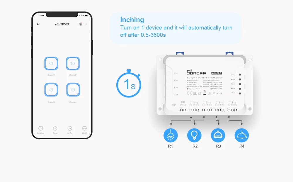 Sonoff 4CH Pro R3 10A /Gang 4 canaux Wifi commutateur intelligent 433 MHZ RF commutateur de lumières Wifi à distance prend en charge 4 appareils fonctionne avec Alexa