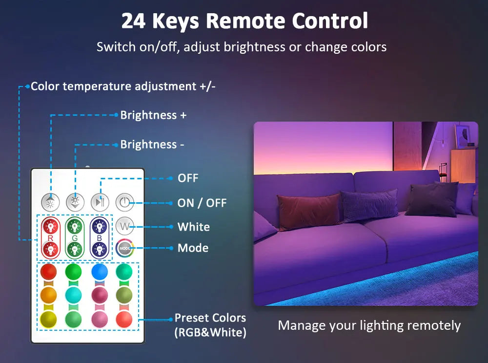 TurnRGB-Bande lumineuse LED avec télécommande à 24 touches, 10m, diviseur de musique, proxy, SMD5050, TV, PC, maison