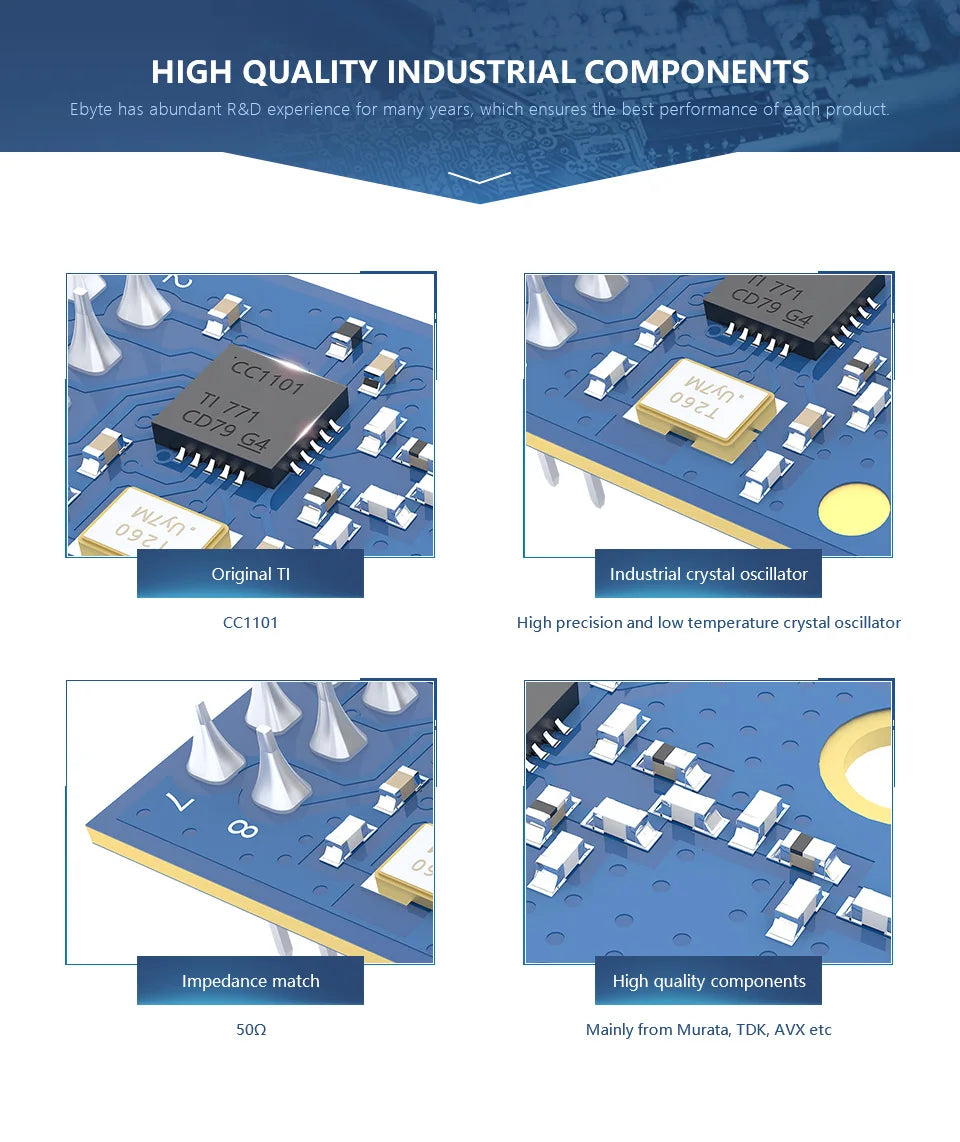 Technologie de communication éventuelles I de petite taille CC1101 technologie Transcsec sans fil EBYTE E07-M1101D-SMA carte de développement 433MHz à faible puissance