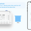 Sonoff 4CH Pro R3 10A /Gang 4 canaux Wifi commutateur intelligent 433 MHZ RF commutateur de lumières Wifi à distance prend en charge 4 appareils fonctionne avec Alexa