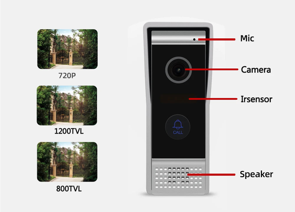 Jeatone Tuya 7 pouces WiFi interphone vidéo sans fil interphone avec caméra oculaire de détection automatique 1080P pour maison appartement extérieur